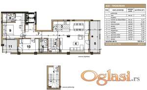 ~~~ KOMFORAN trosoban stan na lepoj lokaciji ~~~